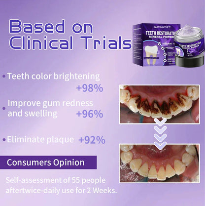 🎁 Flash Sale:NATRAVOR™ Teeth Restoration Powder