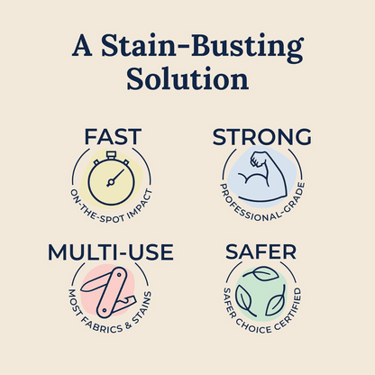 StainAway - Stain Remover Spray