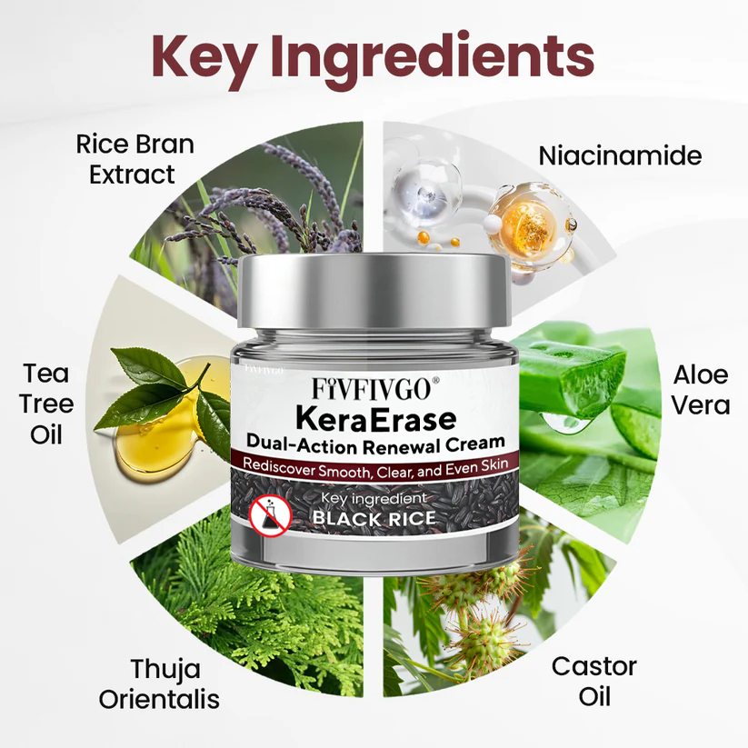 Fivfivgo® KeraErase Dual-Action Renewal Cream
