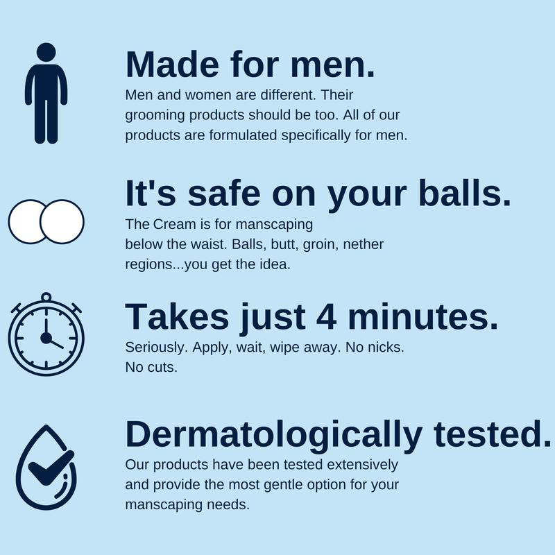 Final 3 hours 50% off🔥 |Private At Home Hair Removal Cream for Men